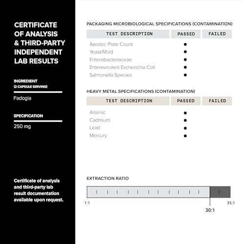 Elite T Formula: 75,000mg Power Capsules - Enhanced with Tribulus (95% Saponins)