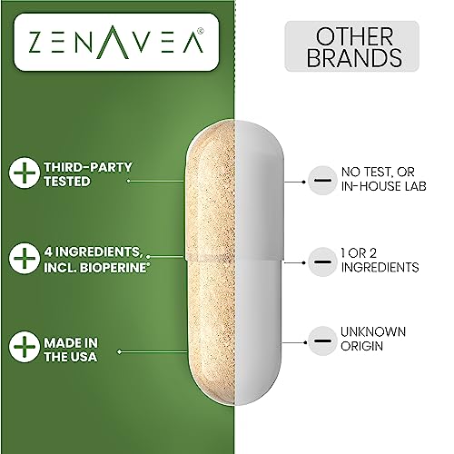 Zenavea Dim Supplement, Hormone Balance for Men with Dim & BioPerrine - Estrogen Blocker for Men Zenavea
