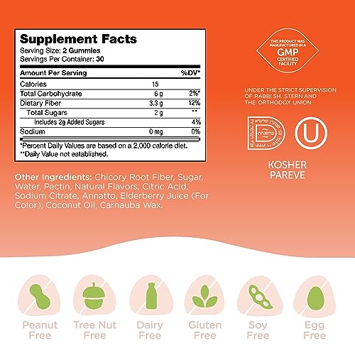 Zahler - Fiber Gummies for Adults & Kids (60 Count) Certified Kosher Adult & Kids Fiber Gummy Zahler