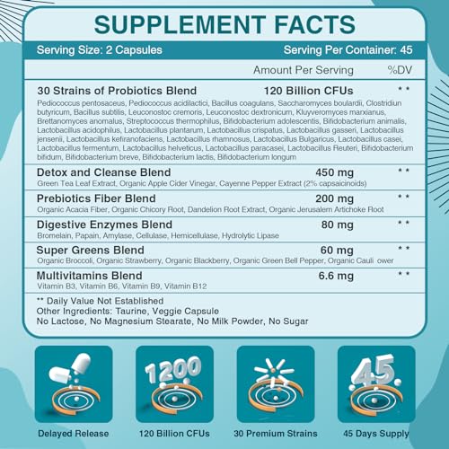 ZEBORA Probiotics for Women-Men Digestive Health with 120 Billion CFUs, Mens-Womens ZEBORA