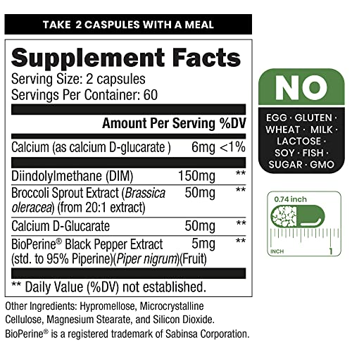 Zenavea Dim Supplement, Hormone Balance for Men with Dim & BioPerrine - Estrogen Blocker for Men Zenavea