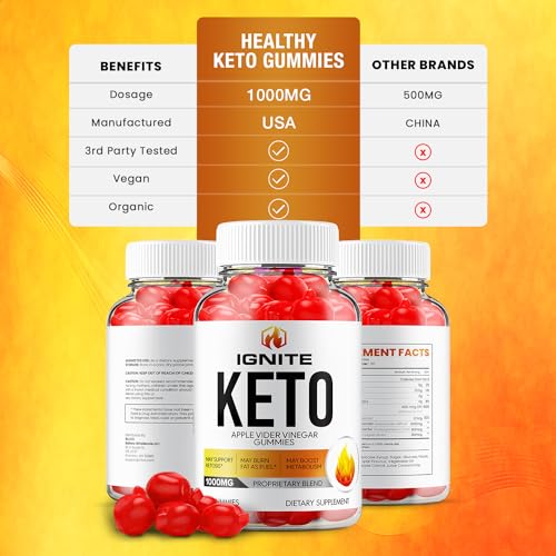 (3 Pack) Ignite Keto ACV Gummies - Official - Keto Ignite ACV Advanced Formula Plus Rillvo