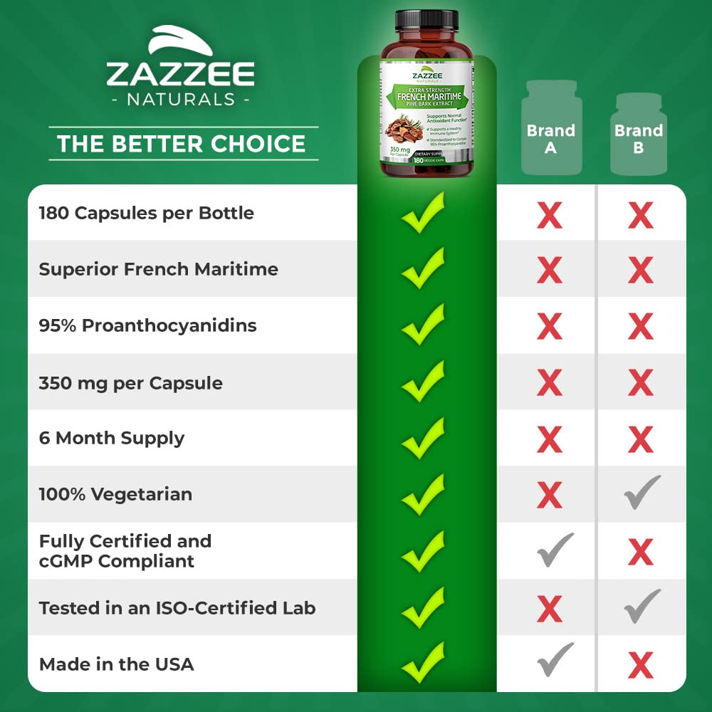 Zazzee Extra Strength French Maritime Pine Bark Extract, 350 mg Per Capsule Zazzee
