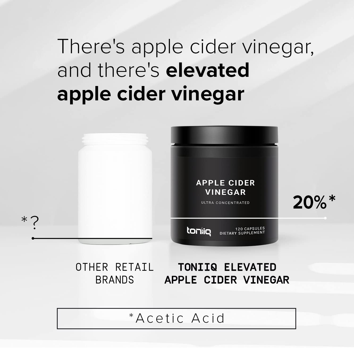 Toniiq 20% Acetic Acid Ultra High Strength Non-GMO Apple Cider Vinegar Capsules