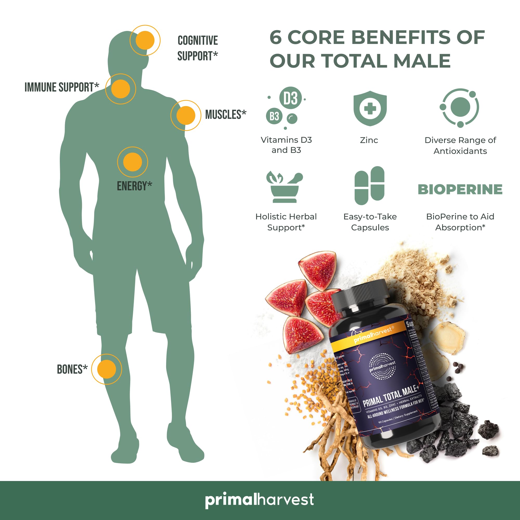 Primal Harvest Primal Total Male Natural Tribulus Terrestris, Fenugreek, Korean Ginseng