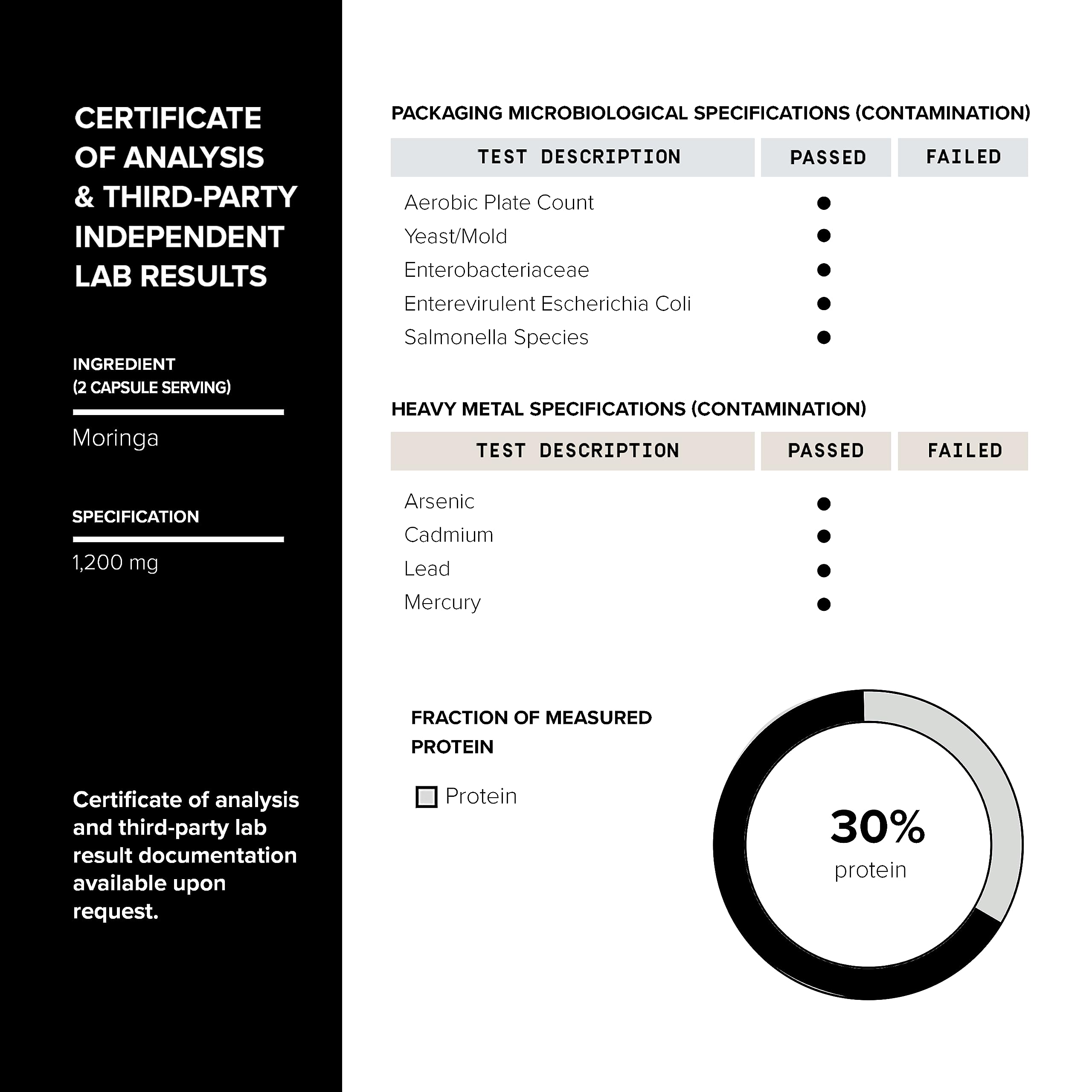 Highly Potent Full Spectrum Indian Moringa Extract - 30% Third-Party Tested Protein