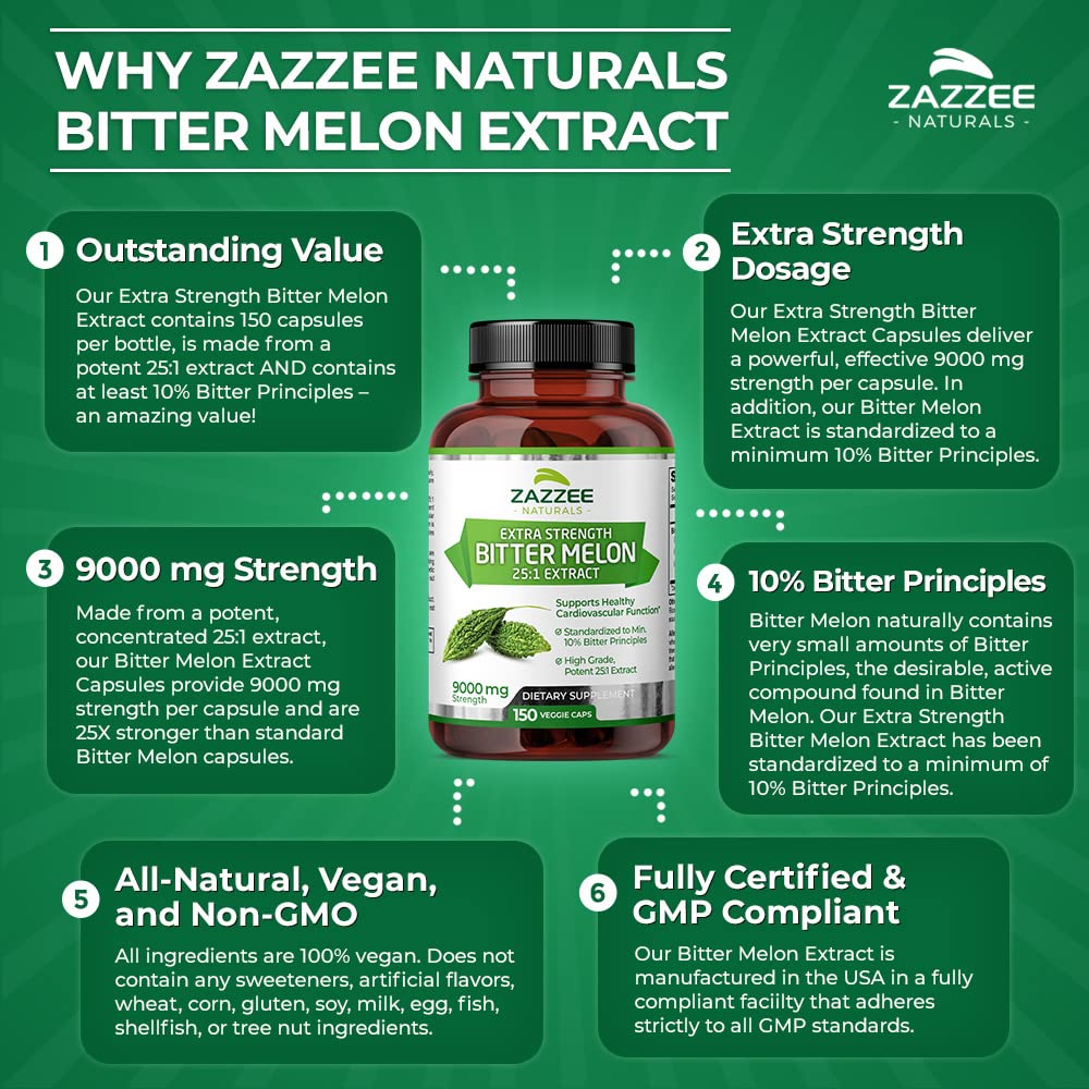 Zazzee Extra Strength Bitter Melon 25:1 Extract, 9000 mg Strength, 10% Bitter Principles Zazzee