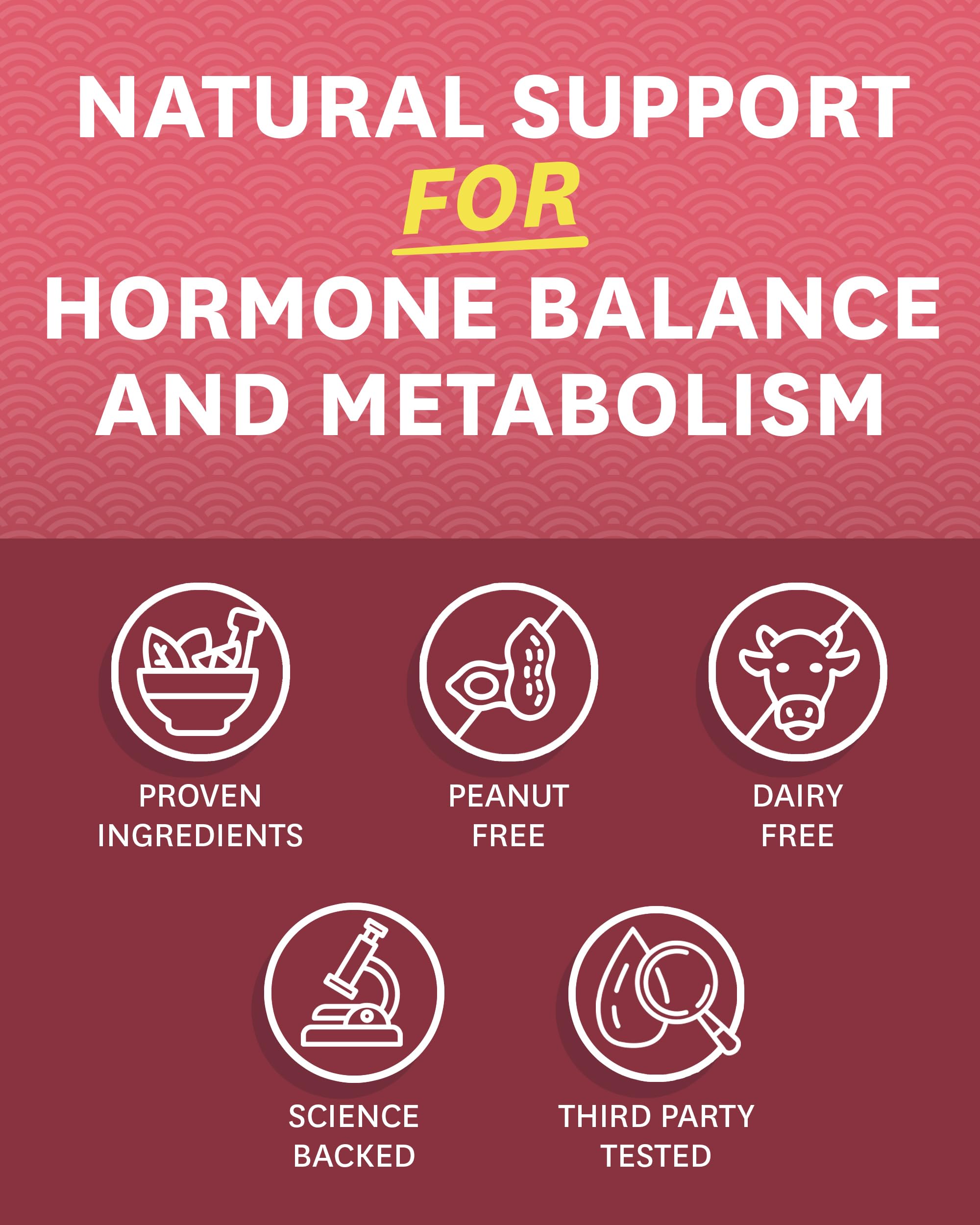 Zenwise Health ZenoPause for Menopause Relief and Weight Management | Digestive Health Zenwise Health