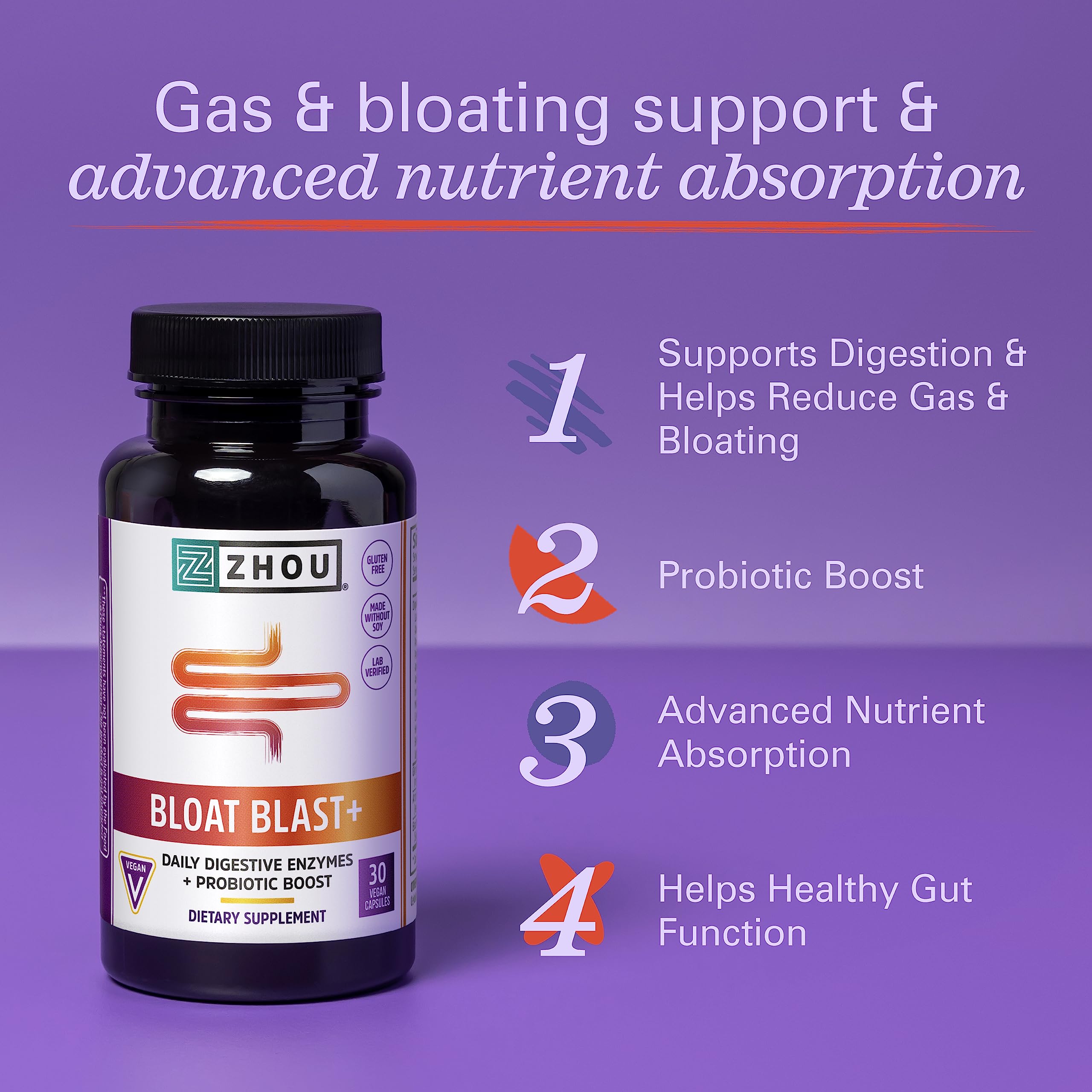 Zhou Nutrition Bloat Blast+ Digestive Enzymes with Probiotics, Bloating Relief for Women Zhou Nutrition
