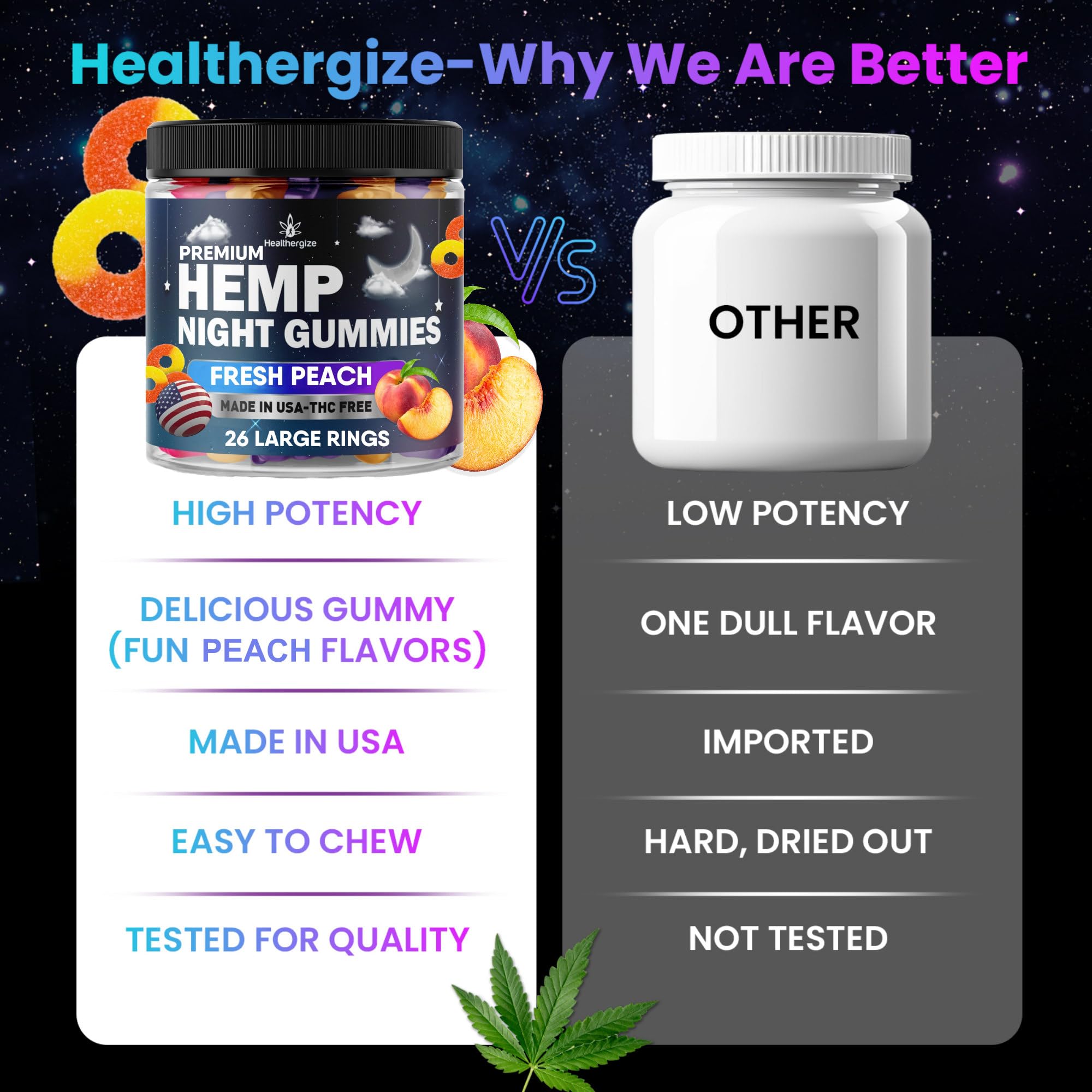 Healthergize Hemp Gummies Night-Time, High Potency Nap Gummies, Peace and Relaxation