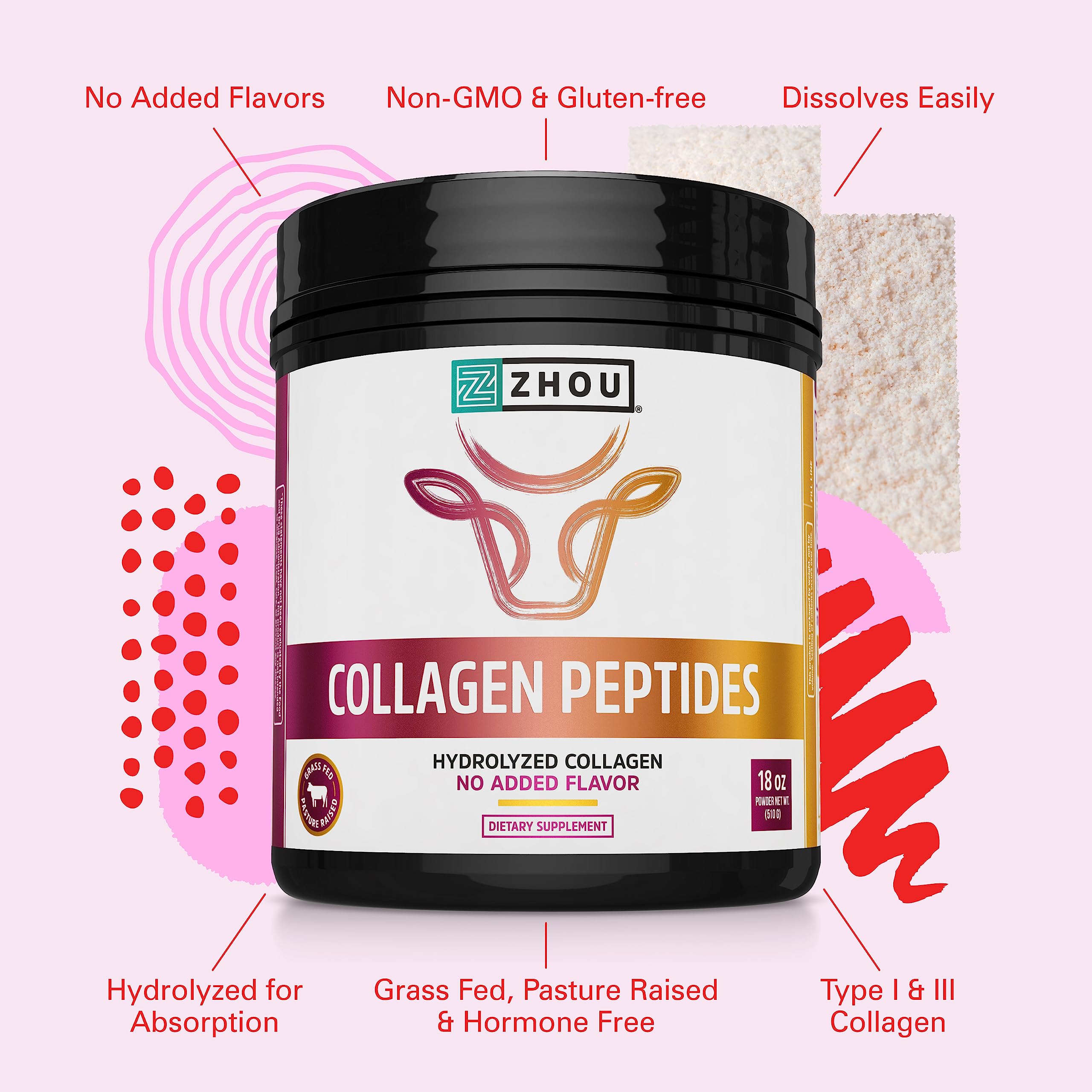 Zhou Collagen Peptides Hydrolyzed Protein Powder – Grass Fed, Pasture Raised, Unflavored Zhou Nutrition