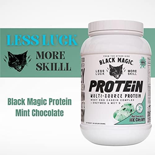 Worldwide Nutrition Bundle, 2 Items: Black Magic Multi-Source Protein Powder - Whey, Egg Albumin Enzymes, Micellar Casein & MCTs - Muscle Mass Gaining - Mint Chocolate Flavor - 2 LB and Keychain Worldwide Nutrition