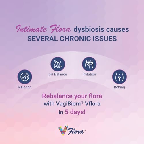 VagiBiom Dual Action Formula. Vaginal and Urinary Support to Balance Intimate Flora VagiBiom