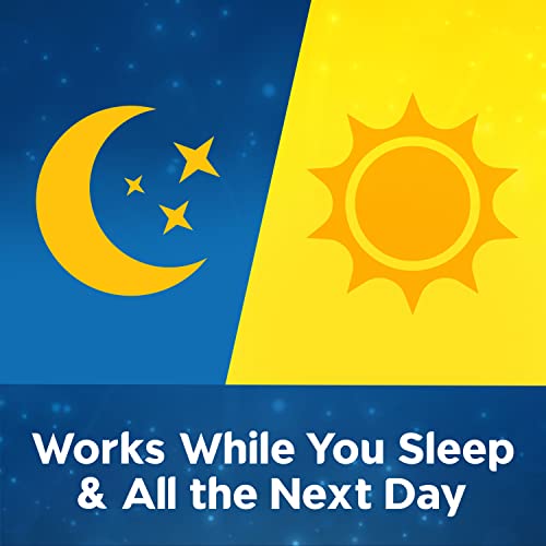 Xyzal Allergy Pills, 24-Hour Allergy Relief, 80-Count, Original Prescription Strength Xyzal