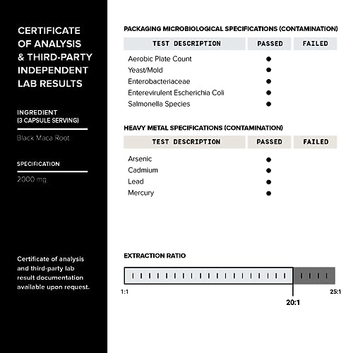 40,000mg Pure Black Maca Root Extract - Ultra Concentrated 20:1 Single Origin Wildcrafted