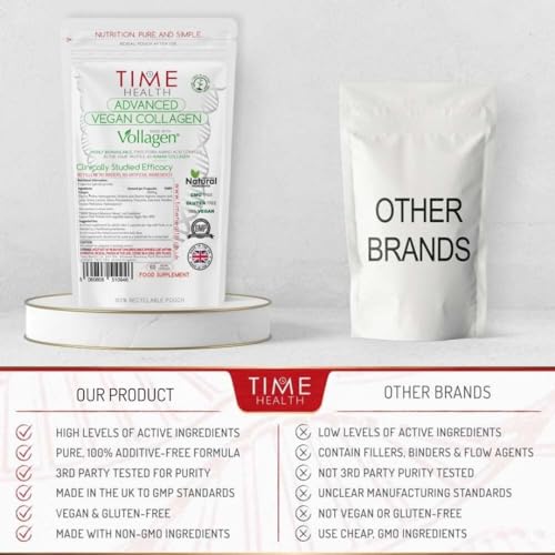 Vollagen® Advanced Vegan Collagen - 18 Amino Acid Complex in Ratio of Collagen Time Health