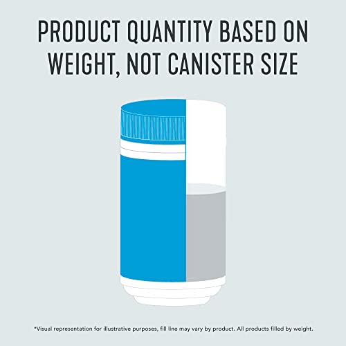 Vital Proteins Collagen Peptides Powder Supplement (Type I, III) - Hydrolyzed Collagen VITAL PROTEINS