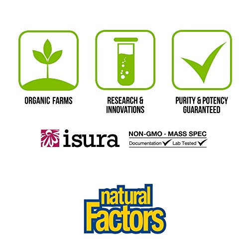 Whole Earth & Sea from Natural Factors, Women's Prenatal Multivitamin and Mineral Natural Factors