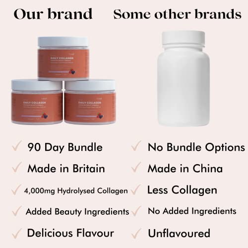 Your Good Health Co. – Your Beauty Premium Collagen Powder, Mixed Berry Your Good Health Co.