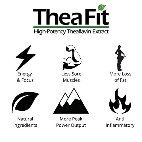 WORKOUT Coffee - Patented Ingredients for Pre-Workout Energy and Post-Workout Recovery - Informed Sport Certified - All Natural Medium Roast - 12oz Ground