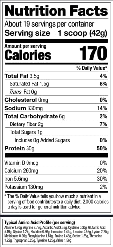 Vega Premium Sport Protein Berry Protein Powder, Vegan, Non GMO, Gluten Free Plant Vega