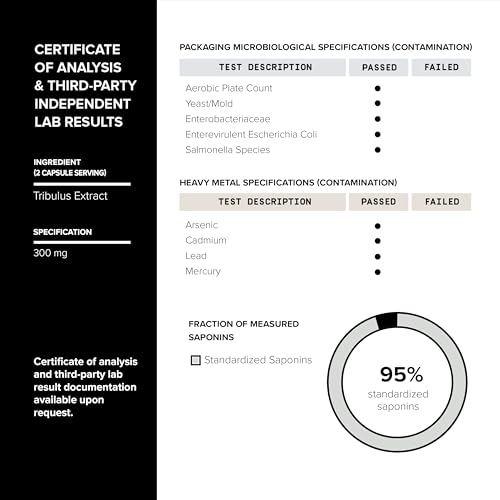 Elite T Formula: 75,000mg Power Capsules - Enhanced with Tribulus (95% Saponins)