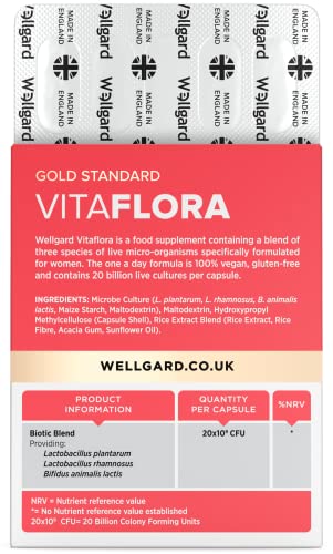 Wellgard Vitaflora Probiotics for Women - Scientifically Proven Bio Cultures for Women’s