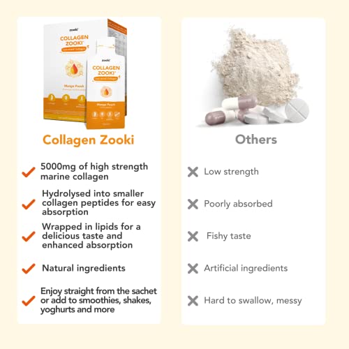 Zooki 5000mg Marine Collagen Liquid Sachets | Hydrolysed Marine Collagen Peptides yourzooki