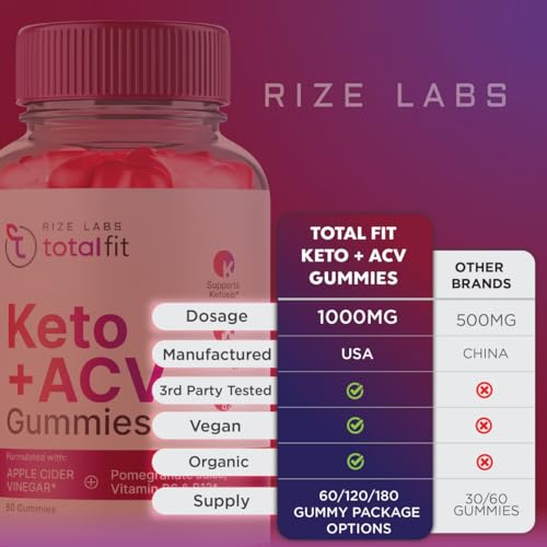 (2 Pack) Total Fit Keto ACV Gummies Advanced Weight Loss, Total Fit Keto ACV + BCB Gummies