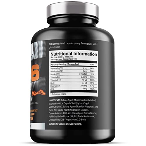 ZM6 - High Strength Zinc Magnesium Supplement - Zinc & Magnesium for Muscle Function Iron Labs Nutrition