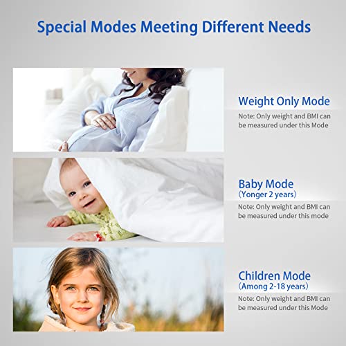 Vitafit Smart Scales for Body Weight and Fat Percentage, Weighing Professional Since 2001 Vitafit