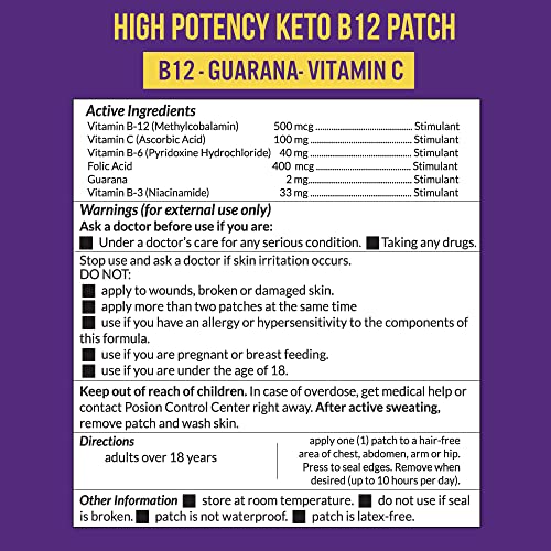 VitaPatch Keto Patch with B12 Methylcobalamin and Vitamin Guarana B12 Patch for Energy VitaPatch