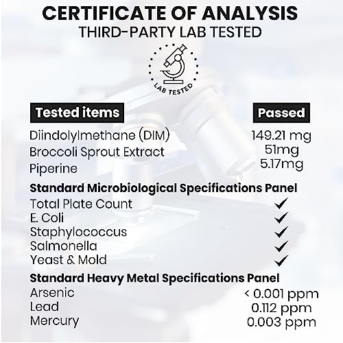 Zenavea Dim Supplement, Hormone Balance for Men with Dim & BioPerrine - Estrogen Blocker for Men Zenavea