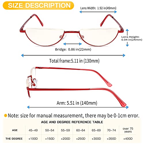 Yiwaeye 3 Pack Half Moon Reading Glasses Anti Blue Light UV, Half Frame Semi Lens Slim