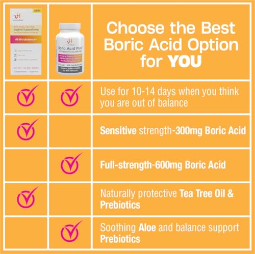 vH essentials Boric Acid Plus Vaginal Suppositories, Prebiotic Infused with Soothing Aloe Vera, pH vH essentials