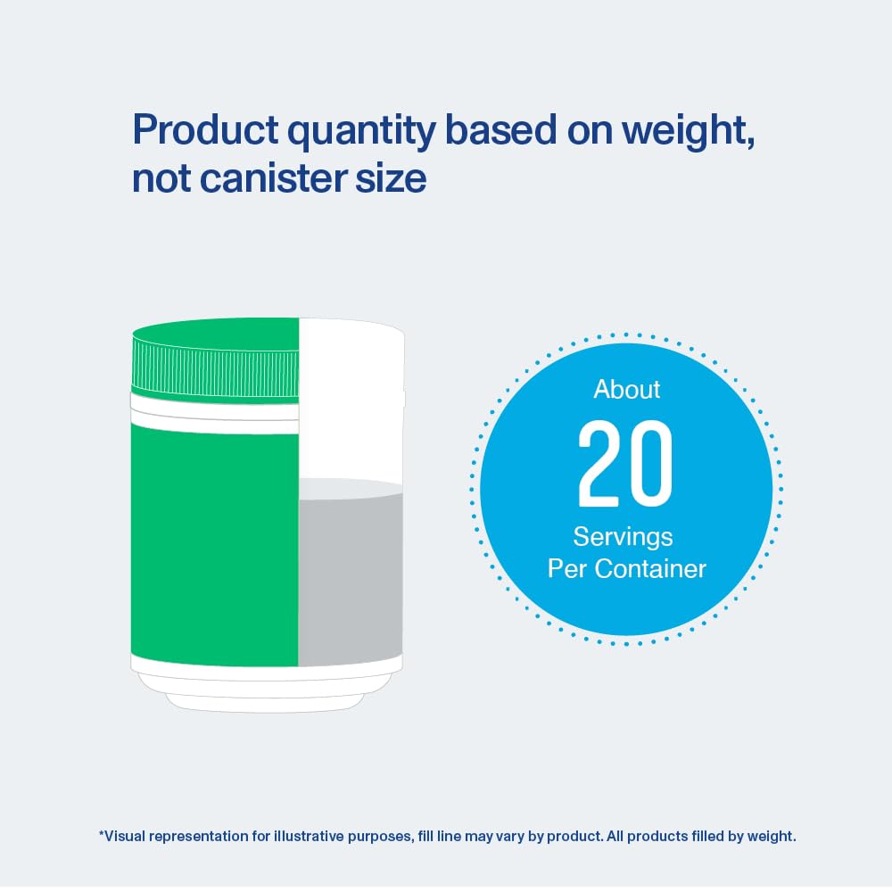 Vital Proteins Unflavored Daily Greens, 8.6 OZ Vital Proteins