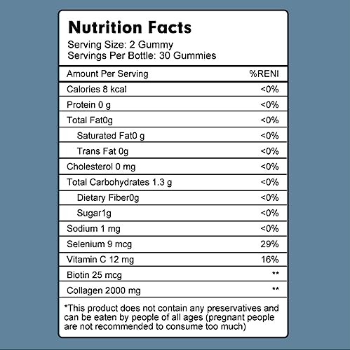 **New**Advanced Collagen Gummies 2000mg - Promote Skin Elasticity, Hair Growth, and Joint Health - Delicious Berry AlphaStateSciences