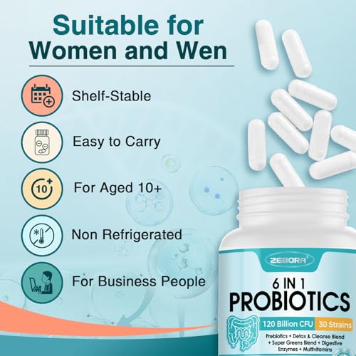 ZEBORA Probiotics for Women-Men Digestive Health with 120 Billion CFUs, Mens-Womens