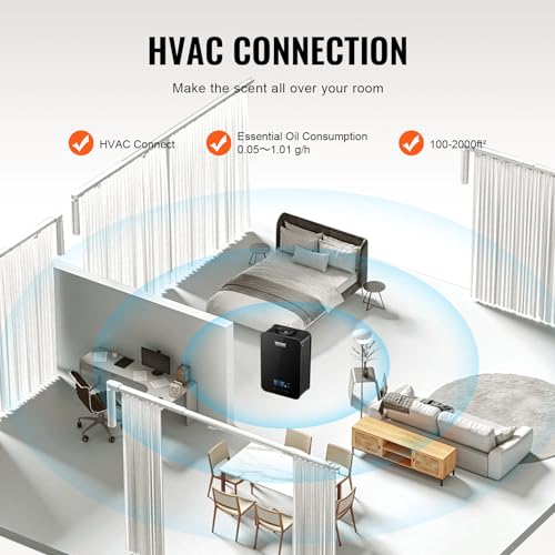 VEVOR Upgrade HVAC Scent Diffuser, Smart Scent Air Machine for Home, 180ML with Cold Air Technology VEVOR