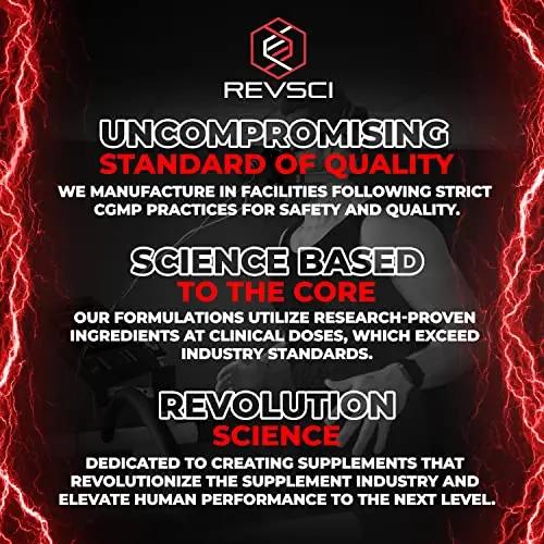 VIOLENCE Stim Free Pre Workout Powder by REVSCI, Precision Dosed Non Stim Preworkout