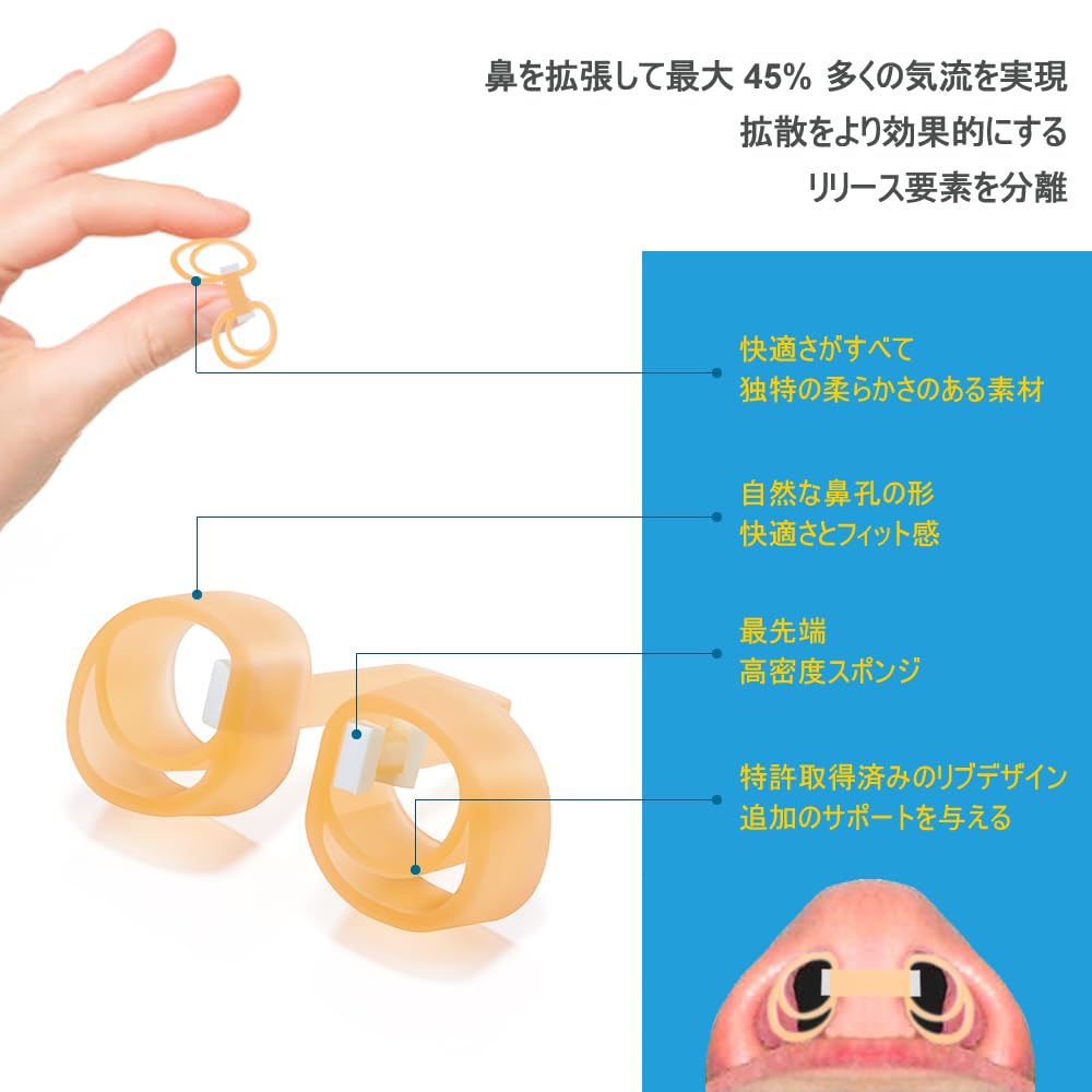 WoodyKnows Nasal Oil Diffuser, New Model │ Invisible Personal Aromatherapy WoodyKnows