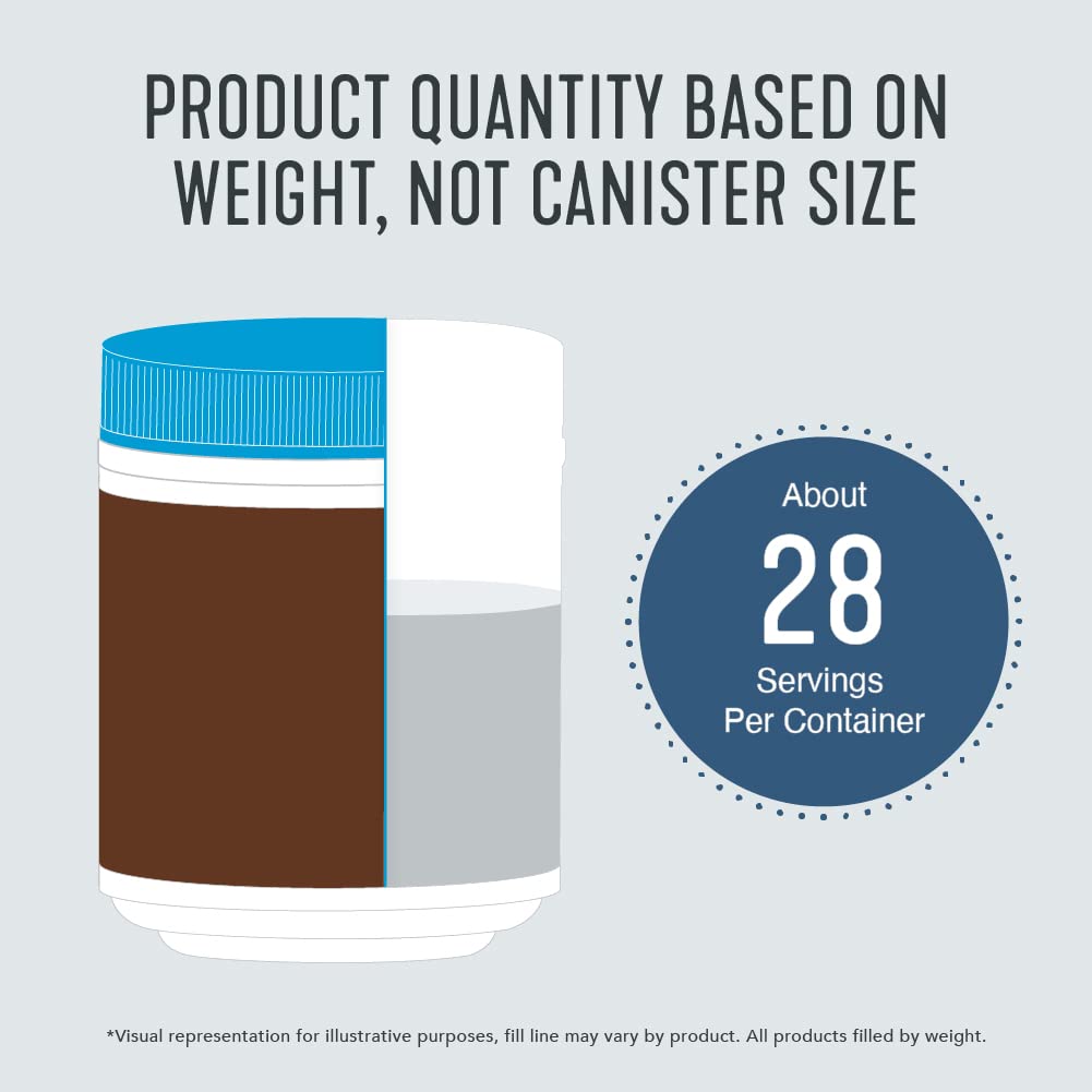 Vital Proteins Chocolate Collagen Powder Supplement (Type I, III) for Skin Hair Nail Joint Vital Proteins