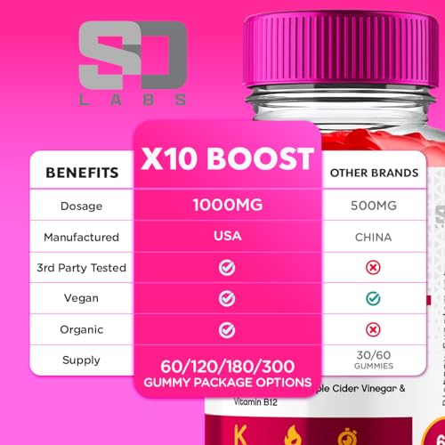 (2 Pack) X10 Boost Keto ACV Gummies Advanced Weight Loss, X10 Boost Keto 