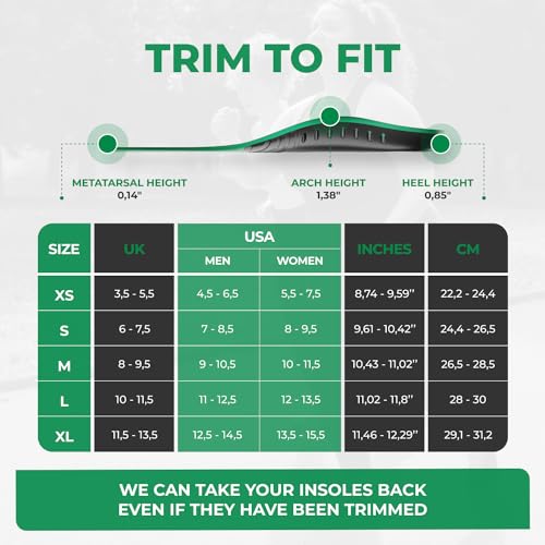 220+ lbs Plantar Fasciitis Strong Arch Support Insoles Inserts Men Women EASYFEET