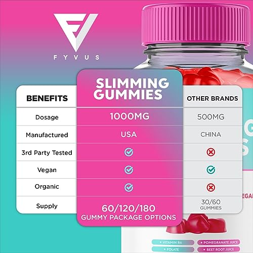 (3 Pack) Slimming Gummies It Works Slimming Gummies for Weight Loss with Apple Cider Fyvus
