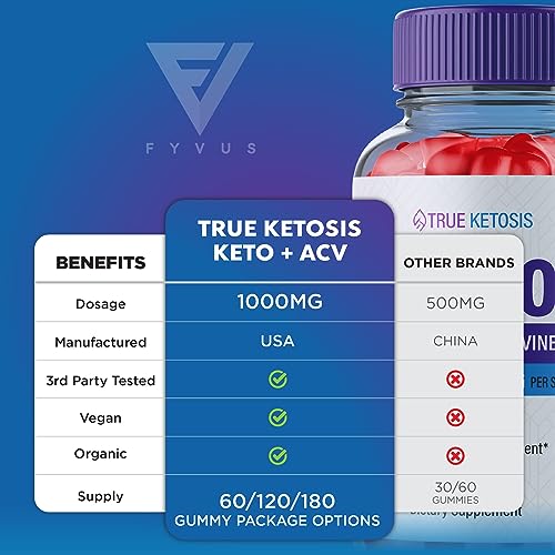 (3 Pack) True Ketosis Keto Gummies for Weight Loss, True Ketosis Keto ACV Gummies Fyvus