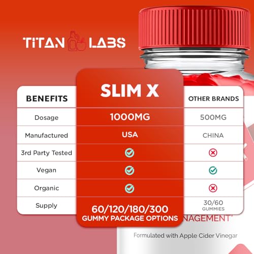 (2 Pack) SlimX Keto ACV Gummies, SlimX Keto ACV Advanced Weight Loss 1000MG Apple Titan Labs