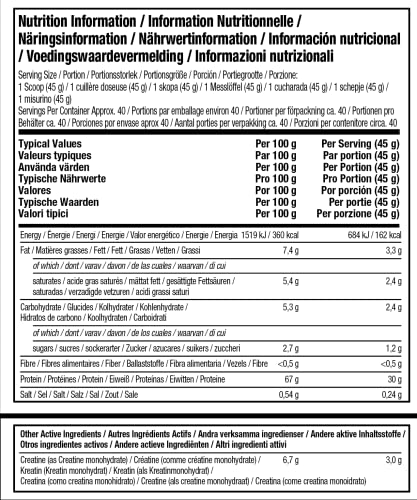 Whey Protein Powder, MuscleTech Nitro-Tech Whey Protein Isolate & Peptides, Protein MuscleTech